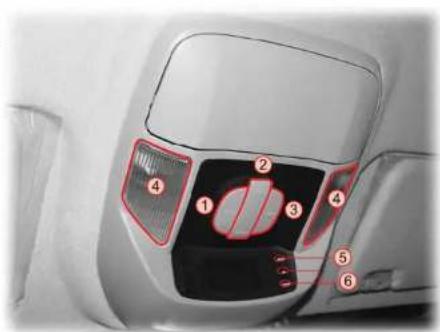 SSANGYONG Rodius (2005) - Commutateurs intérieurs - 2