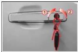 SSANGYONG Rodius (2005) - OUVERTURE ET FERMETURE DES PORTES AVEC LA CLE DE CONTACT - 1