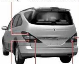 SSANGYONG Rodius (2005) - ATTENTION - 1