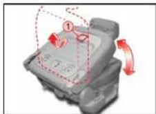 SSANGYONG Rodius (2005) - Pour plier et déplier le dossier du siècle Réglage de la glissière - 1