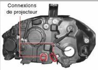 SSANGYONG Rodius (2005) - A VERTISSEMENT - 2
