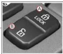 SSANGYONG Rodius (2005) - Commutateur de verrouillage/déverrouillage centralisés de porte - 1