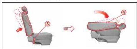 SSANGYONG Rodius (2005) - Redressement du siege - 1