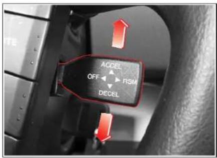 SSANGYONG Rodius (2005) - ATTENTION - 1