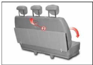 SSANGYONG Rodius (2005) - SIEGE DE QUATRIEME RANGEE (9 &amp; 11 SIEGES) - 3