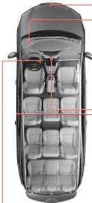 SSANGYONG Rodius (2005) - CLIMATISEUR AUTOMATIQUE* - 1