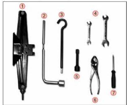 SSANGYONG Rodius (2005) - TROUSSE DE REMPLACEMENT DE ROUE - 2