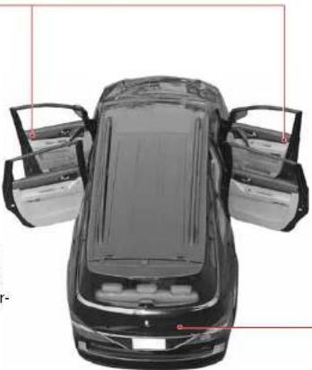 SSANGYONG Rodius (2005) - Pour déverrouiller la porte : - 1