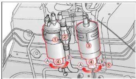 SSANGYONG Rodius (2005) - AVERTISSEMENT - 2