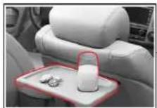 SSANGYONG Rodius (2005) - DISPOSITIFS DE COMMODITE DES SIEGES AVANT - 1