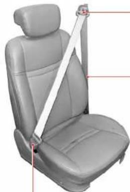 SSANGYONG Rodius (2005) - CEINTURE DE SECURITE DES SIEGES AVANT - 1