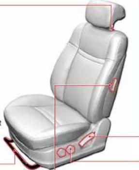 SSANGYONG Rodius (2005) - SIEGE DU CONDUCTEUR (MANUEL) - 2