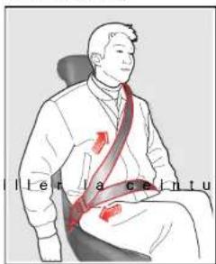 SSANGYONG Rodius (2005) - A VERTISSEMENT - 2