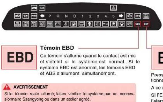 SSANGYONG Rodius (2005) - ATTENTION - 1