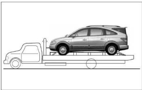 SSANGYONG Rodius (2005) - ATTENTION - 1