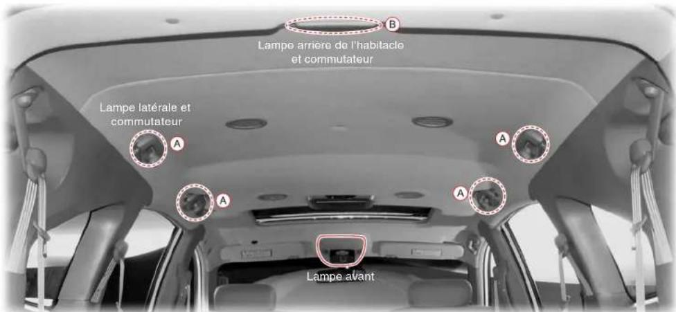 SSANGYONG Rodius (2005) - COMMUTATEUR DE CHAUFFAGE DE VITRE - 5