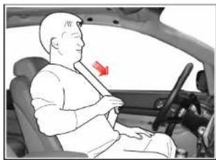 SSANGYONG Rodius (2005) - COMMENT BOUCLER LA CEINTURE DE SECURITE TROIS POINTS DES SIEGES AVANT - 1