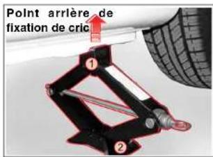 SSANGYONG Rodius (2005) - ATTENTION - 2