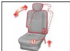 SSANGYONG Rodius (2005) - SIEGES DE SECONDE ET DE TROISIÈME RANGEES (11 SIEGES) - 1