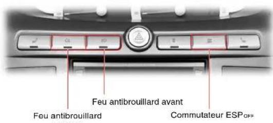SSANGYONG Rodius (2005) - COMMUTATEUR DE FEU ANTIBROULLARD ET COMMUTATEUR ESP\* - 1