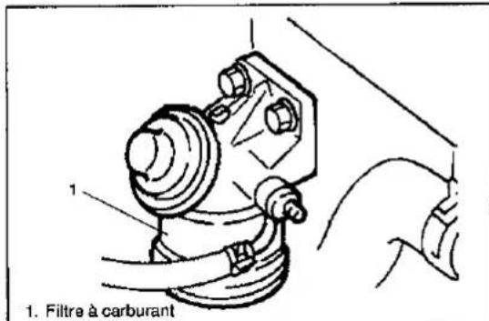 SUZUKI Baleno (2001) - Contrôle du réservoir, du bouchon et des canalisations de carburant - 1