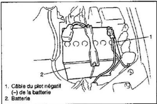 SUZUKI Baleno (2001) - REMARQUES: - 4