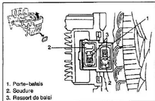 SUZUKI Baleno (2001) - REMARQUE: - 2