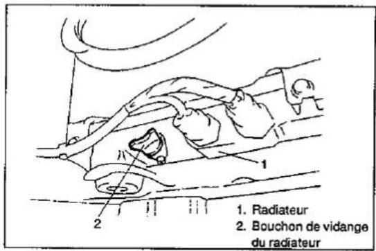 SUZUKI Baleno (2001) - AVERTISSEMENT: - 1
