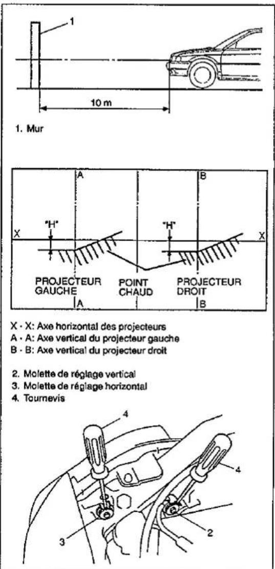 SUZUKI Baleno (2001) - DIAGNOSTIC - 2