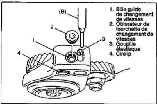 SUZUKI Baleno (2001) - ATTENTION: - 2