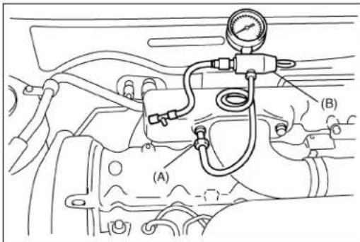 SUZUKI Baleno (2001) - AVERTISSEMENT: - 1