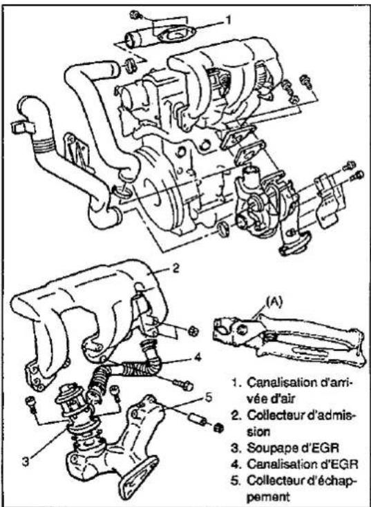 SUZUKI Baleno (2001) - PRECAUTIONS AVANT DE REMETTURE LE MOTEUR EN ROUTE - 1