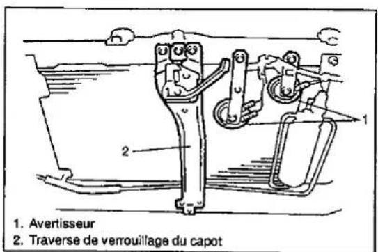 SUZUKI Baleno (2001) - DEPOSE - 2