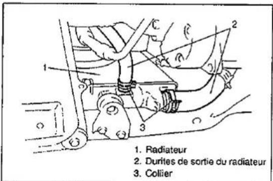 SUZUKI Baleno (2001) - VIDANGE DU CIRCUIT DE REFROIDISSMENT - 1
