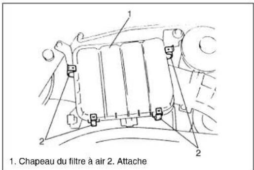 SUZUKI Baleno (2001) - AVERTISSEMENT: - 3