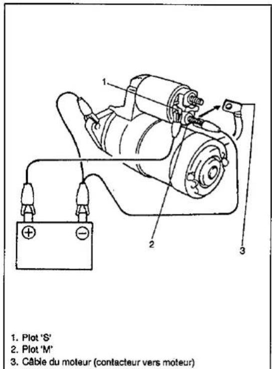 SUZUKI Baleno (2001) - RESSORTS - 1