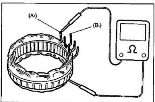 SUZUKI Baleno (2001) - Stator - 2