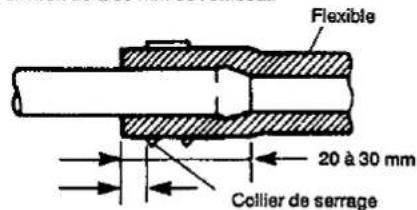 SUZUKI Baleno (2001) - INFORMATIONS GENERALES CONCERNANT L'ENTRETIEN DU MOTEUR - 5