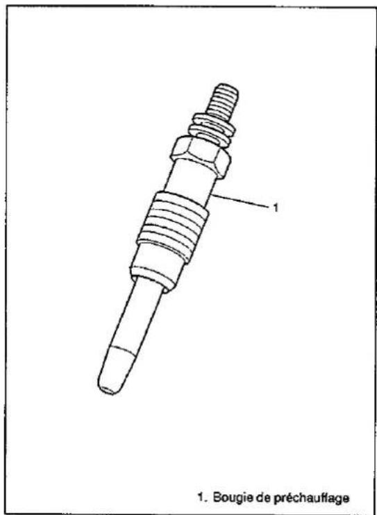 SUZUKI Baleno (2001) - Contrôle du faisceau de cables et des connexions - 1