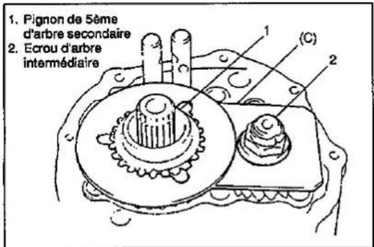SUZUKI Baleno (2001) - REMARQUE: - 1