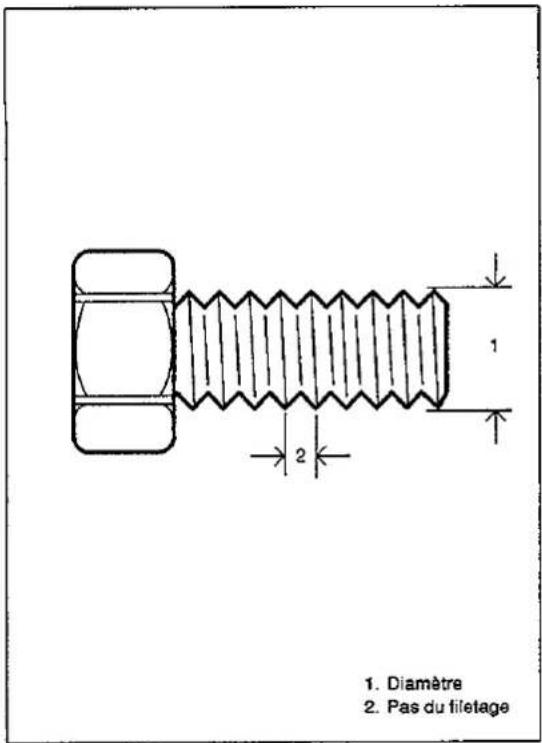 SUZUKI Baleno (2001) - PRECAUTIONS CONCERNANT L'ENTRETIEN DU CIRCUIT DE CARBURANT - 1