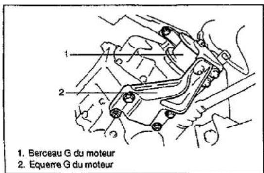 SUZUKI Baleno (2001) - APRES LEVAGE - 4