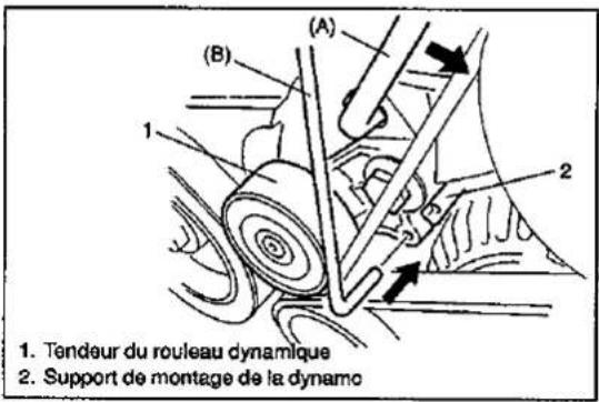 SUZUKI Baleno (2001) - REPOSE - 1