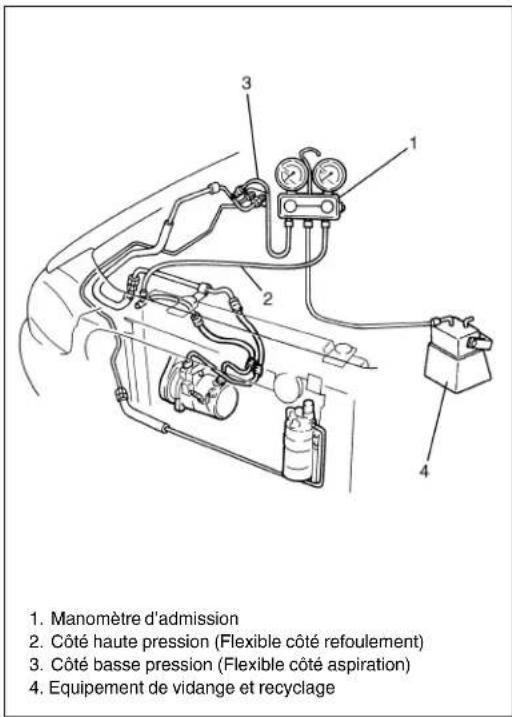 SUZUKI Baleno (2001) - CONTROLE - 1