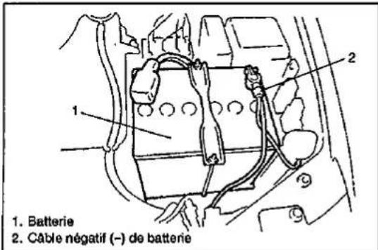 SUZUKI Baleno (2001) - REPOSE - 4