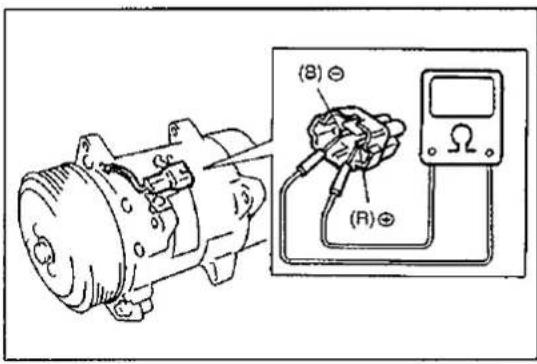 SUZUKI Baleno (2001) - EMBRAYAGE MAGNETIQUE - 2