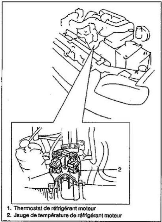SUZUKI Baleno (2001) - REPOSE - 1