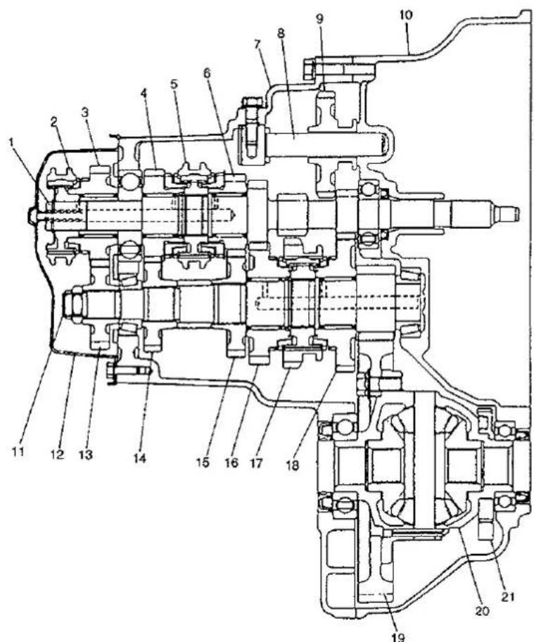 SUZUKI Baleno (2001) - SOMMAIRE - 1