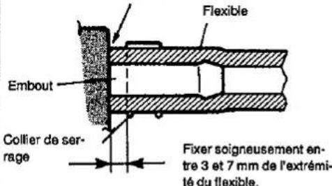 SUZUKI Baleno (2001) - INFORMATIONS GENERALES CONCERNANT L'ENTRETIEN DU MOTEUR - 2