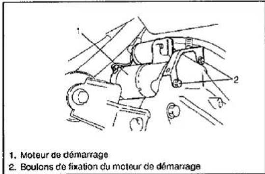 SUZUKI Baleno (2001) - REVISION GENERALE DU SYSTEME DEMONTAGE - 2